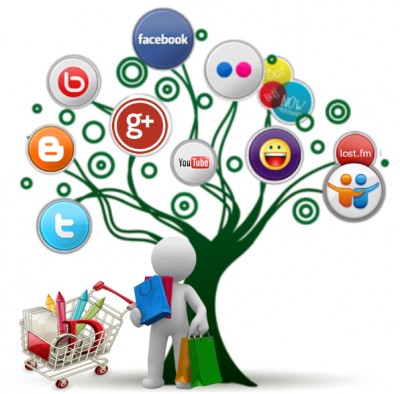 http://digitalmarketingtrends.es/e-commerce-en-2015/